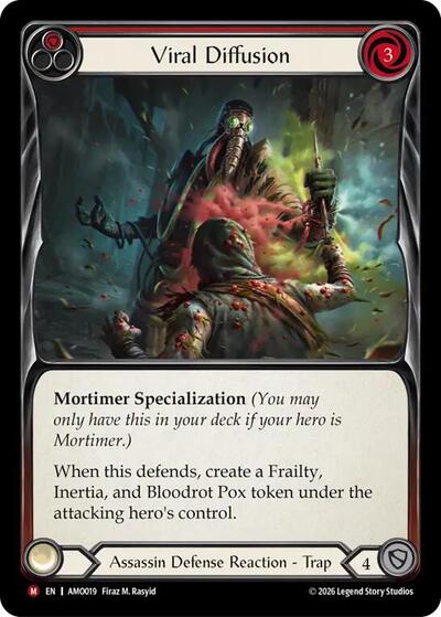 Viral Diffusion - Armory Deck: Dr. Mortimer FAB spoiler